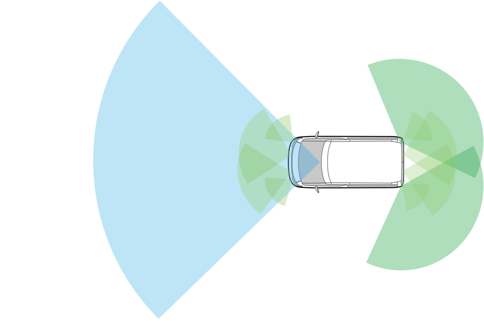 MAGICWAY driver assistance system visual